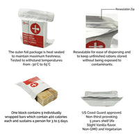 3600 calorie emergency food rations 72hours