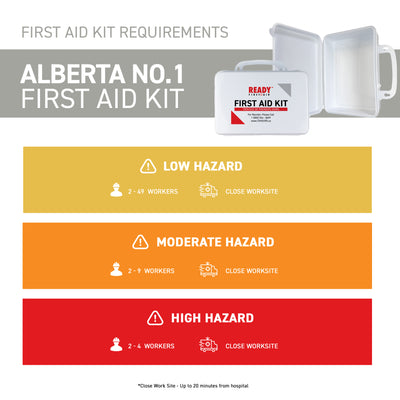 Alberta Number 1 First Aid Kit with Plastic Box Requirements