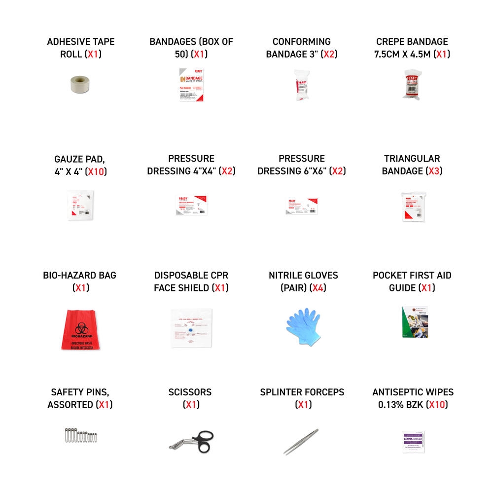 Yukon Level 1 First Aid Kt Content List