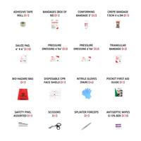 Yukon Level 1 First Aid Kt Content List
