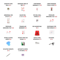 Yukon Level 2 First Aid Kit Content List