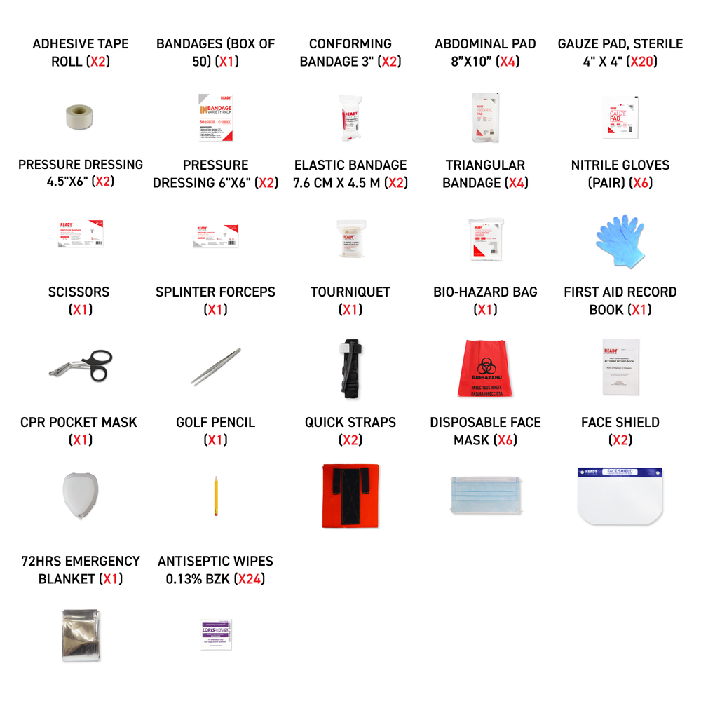 WorkSafeBC BC Level 2 First Aid Kit Content List
