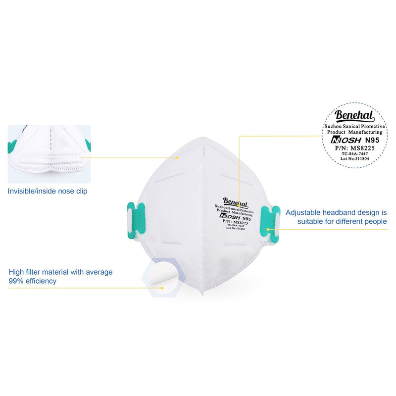 N95 Mask Particulate Respirator Box of 20 - Benehal (Individually Wrapped) - Damaged Box