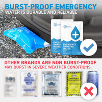 72HOURS Emergency Drinking Water 125ml (Early Expiration 01/2028 - 08/2029)