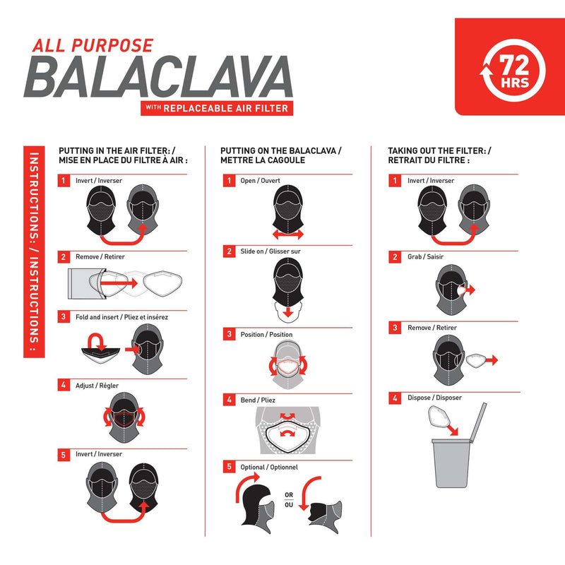 Balaclava Instruction Guide