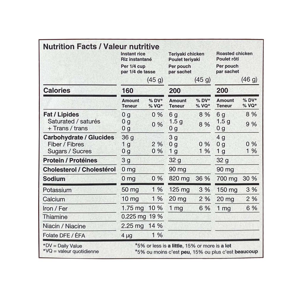ReadyWise Emergency Freeze Dried Meats and Beans + Rice Bucket Meat and Rice nutritionals