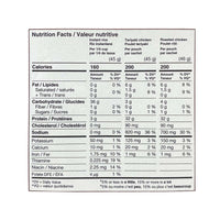 ReadyWise Emergency Freeze Dried Meats and Beans + Rice Bucket Meat and Rice nutritionals