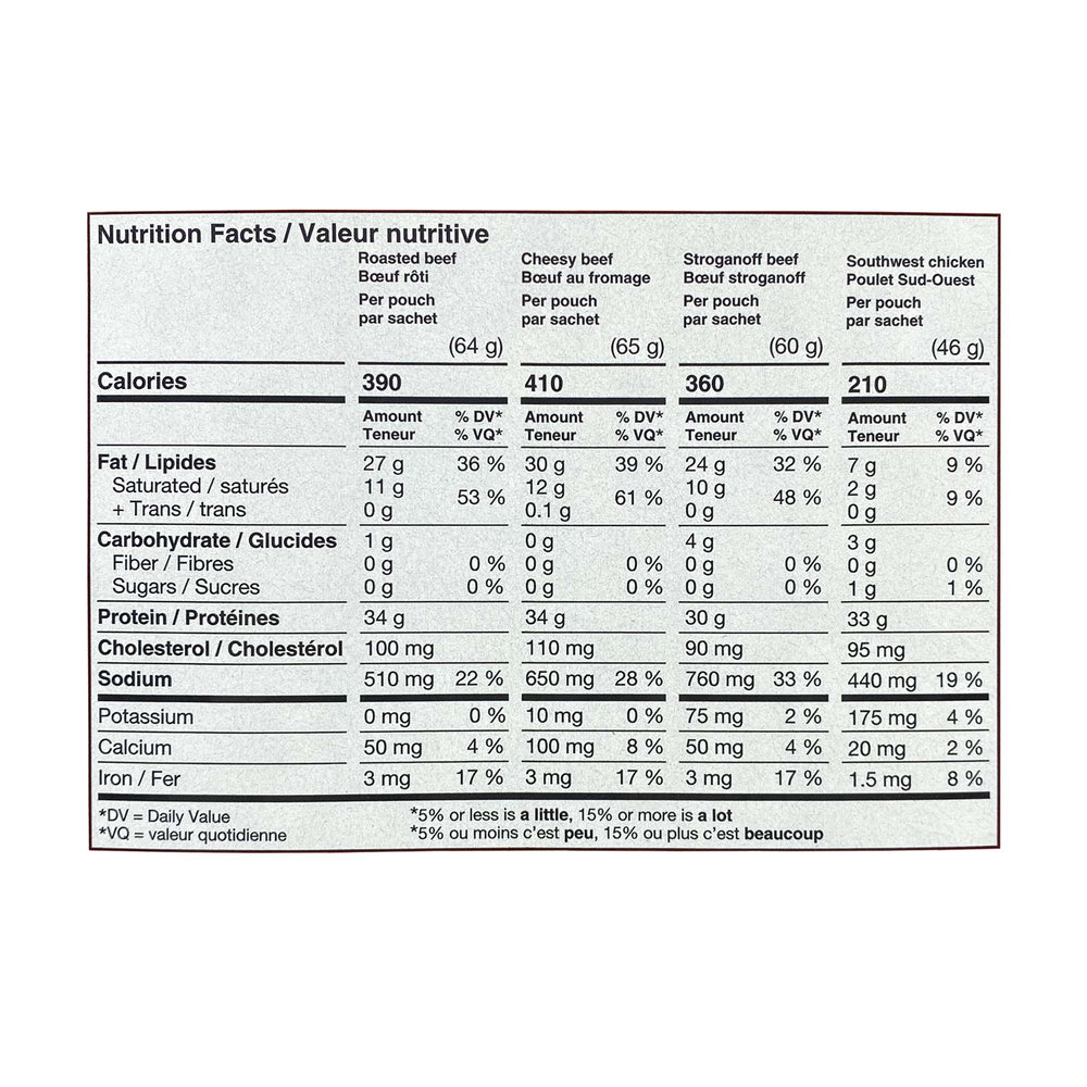 ReadyWise Emergency Freeze Dried Meats and Beans + Rice Bucket Meat Nutritionals