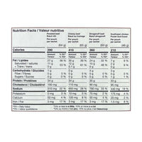 ReadyWise Emergency Freeze Dried Meats and Beans + Rice Bucket Meat Nutritionals