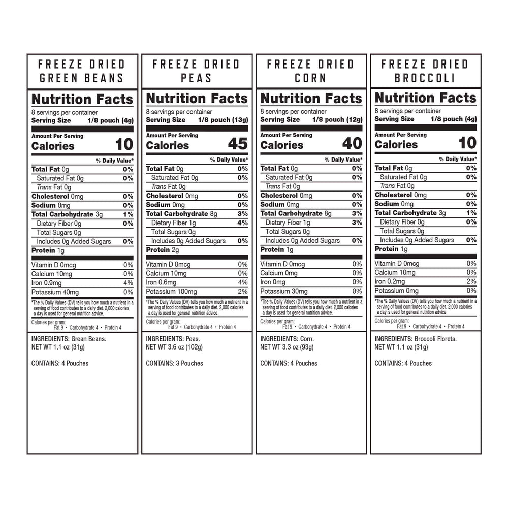 Vegetable Bucket Nutritionals