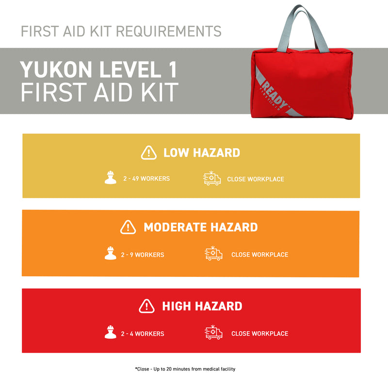 Yukon Level 1 First Aid Kit with First Aid Bag Requirements