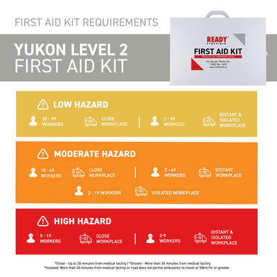 Yukon Level 2 First Aid Kit with Metal Cabinet Requirements