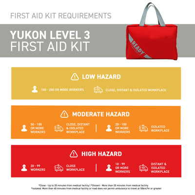Yukon Level 3 First Aid Kit with First Aid Bag Requirements