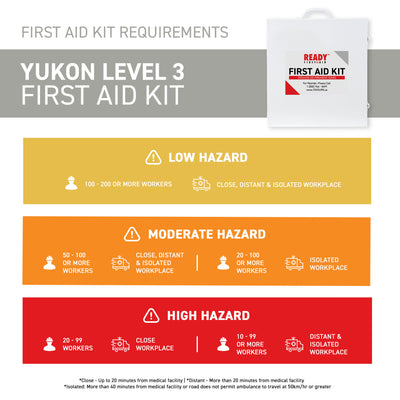 Yukon Level 3 First Aid Kit with Metal Cabinet requirements