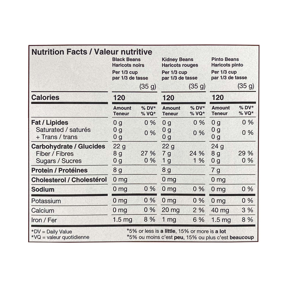 ReadyWise Emergency Freeze Dried Meats and Beans + Rice Bucket Beans nutritionals