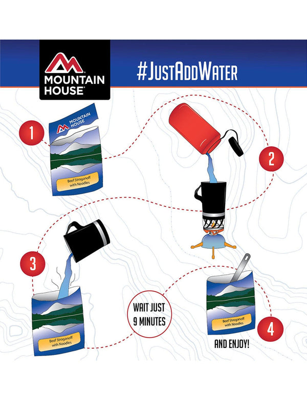 How to prepare a Moutain House pouch