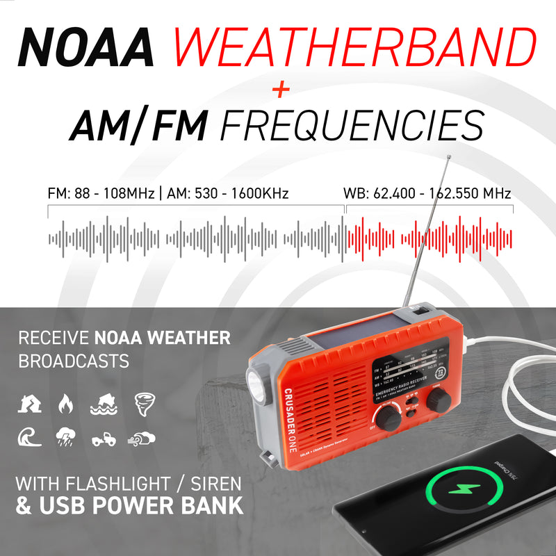 72Hours Crusader one NOAA weatherband radio with flashlight and powerbank