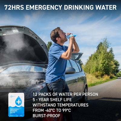 man drinking 72Hours emeregency drinking water pouch